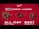 M12 3PL-0C - Laser vert 3 lignes 360°, 12V, sans batterie - MILWAUKEE 