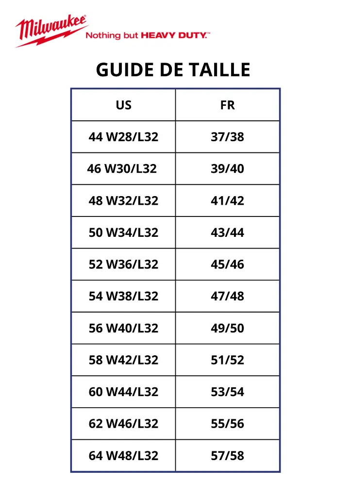 Guide des taille Milwaukee.webp